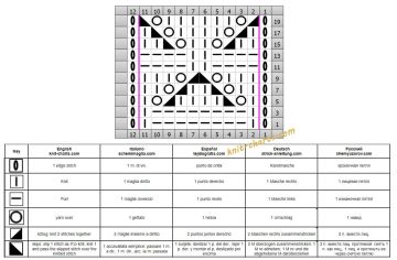 fancy stitch chart