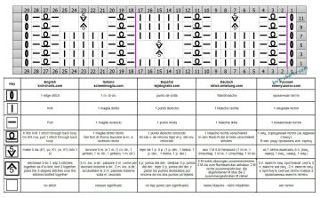 fancy stitch chart