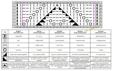 fancy stitch chart