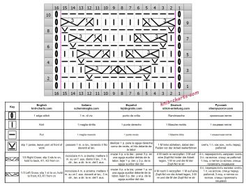 fancy stitch chart