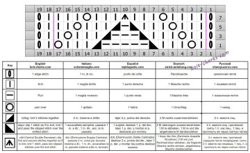 fancy stitch chart