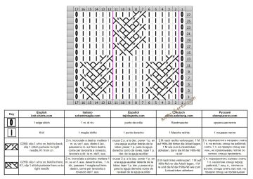 fancy stitch chart