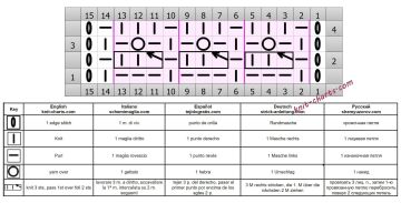 fancy stitch chart