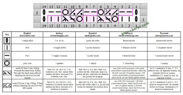 fancy stitch chart