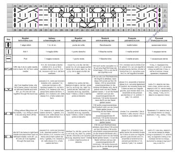 fancy stitch chart