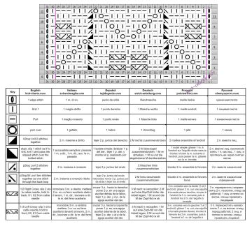 fancy stitch chart