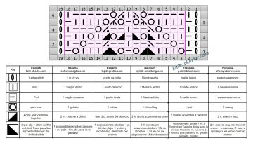 fancy stitch chart