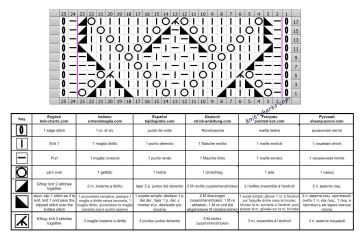 fancy stitch chart