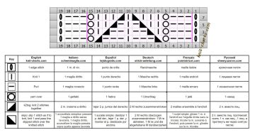 fancy stitch chart