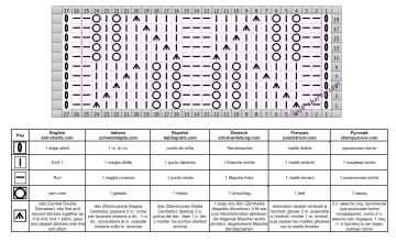 fancy stitch chart