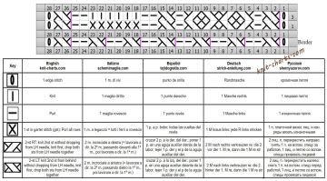 checker stitch 24 chart