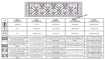 honeycomb stitch chart
