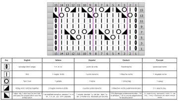 lace stitch chart
