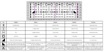 eyelet stitch chart