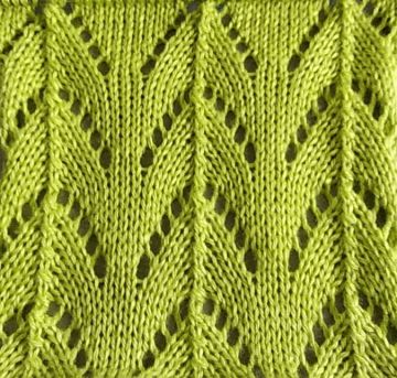 Lace Knit Stitch Pattern