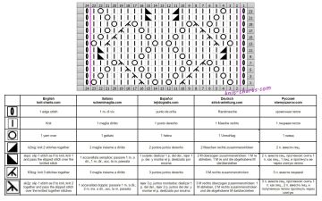 lace stitch chart new