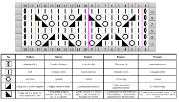 lace stitch chart