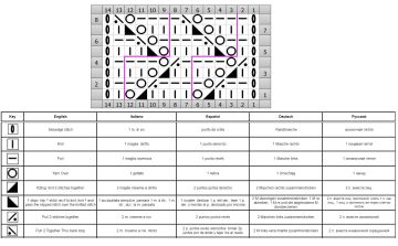lace stitch chart
