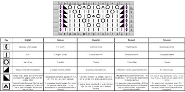 lace stitch chart