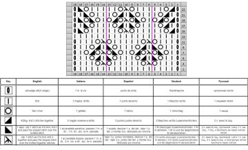 lace stitch chart