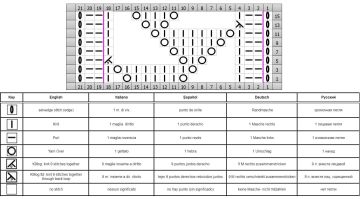 lace stitch chart