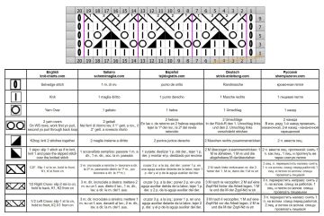 lace stitch chart