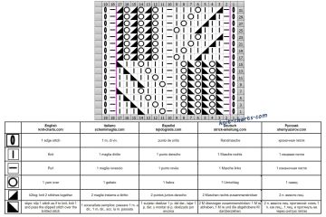 lace stitch chart