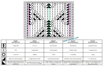 lace stitch chart