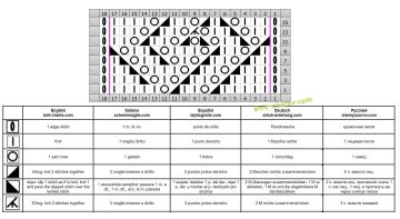 lace stitch chart