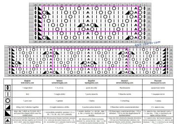 lace stitch chart