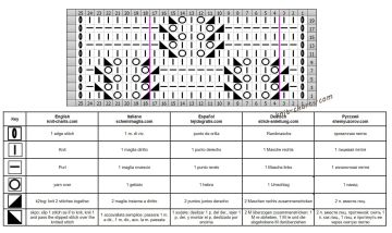 lace stitch 217 chart