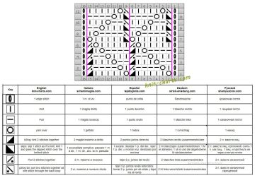 lace stitch chart