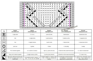 lace stitch chart