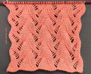 Lace Stitch Knitting Pattern