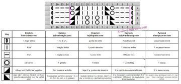 lace stitch chart