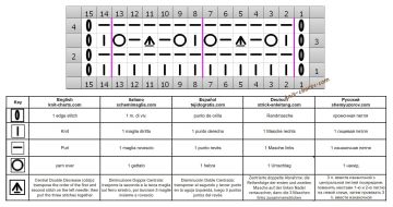 lace stitch chart