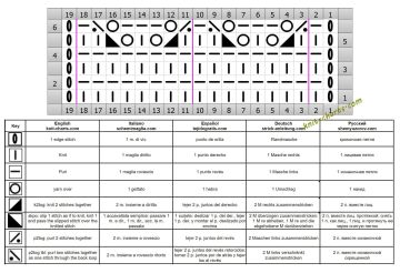 lace stitch chart