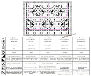 lace stitch chart