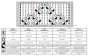 lace stitch chart