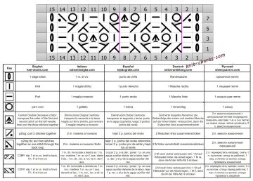 lace stitch chart