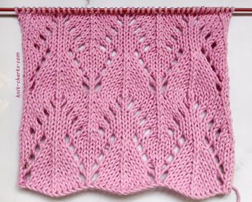 Lace Stitch Knitting Pattern