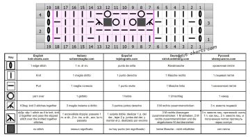 lace stitch chart