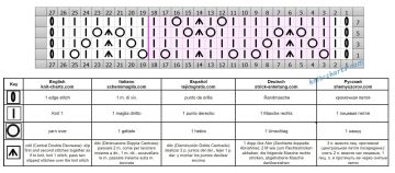 lace stitch chart
