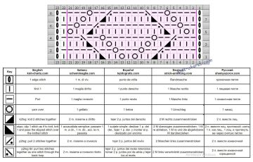 lace stitch chart