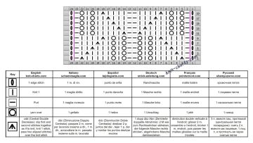 lace stitch chart