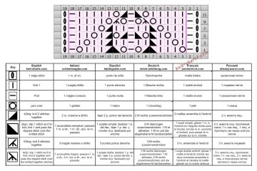 lace stitch chart