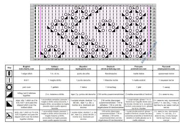 lace stitch chart