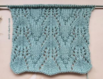 Lace Stitch Knitting Pattern
