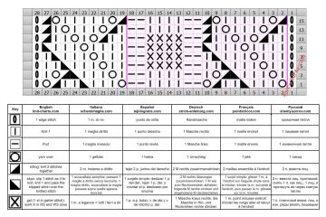 lace stitch chart