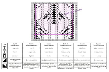 lace stitch chart